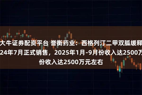 大牛证券配资平台 誉衡药业：西格列汀二甲双胍缓释片于2024年7月正式销售，2025年1月-9月份收入达2500万元左右